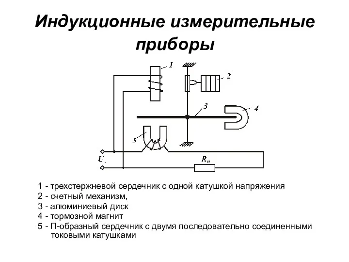 Индукционные измерительные приборы 1 - трехстержневой сердечник с одной катушкой