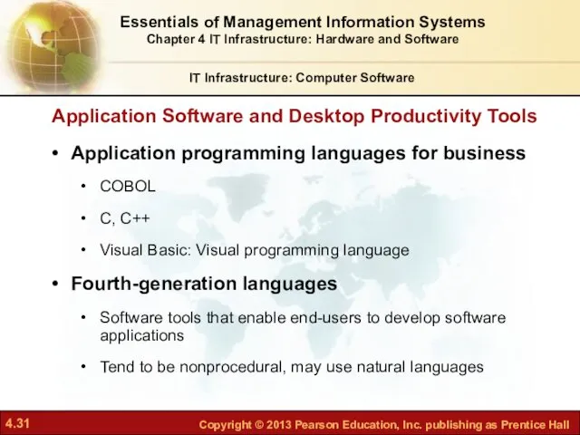 Application Software and Desktop Productivity Tools Application programming languages for