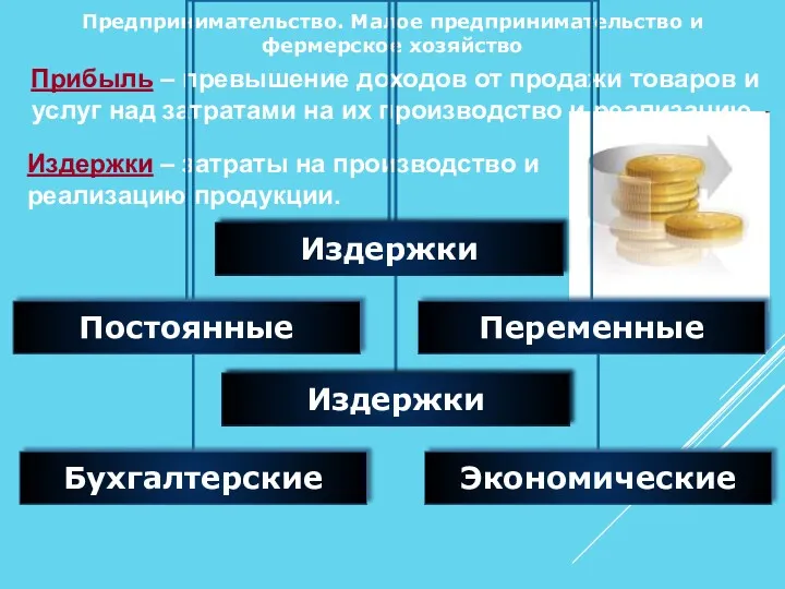 Предпринимательство. Малое предпринимательство и фермерское хозяйство Издержки – затраты на