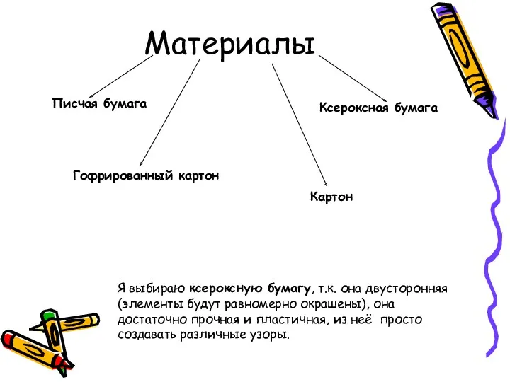 Материалы Писчая бумага Гофрированный картон Ксероксная бумага Картон Я выбираю