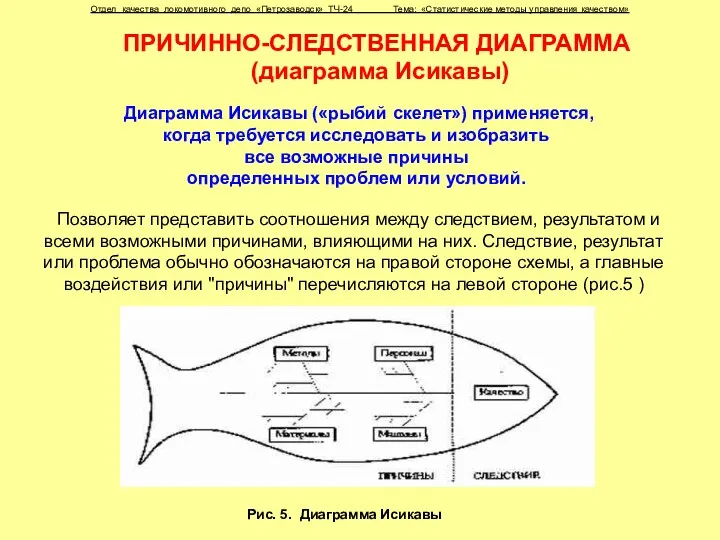 ПРИЧИННО-СЛЕДСТВЕННАЯ ДИАГРАММА (диаграмма Исикавы) Диаграмма Исикавы («рыбий скелет») применяется, когда требуется исследовать и