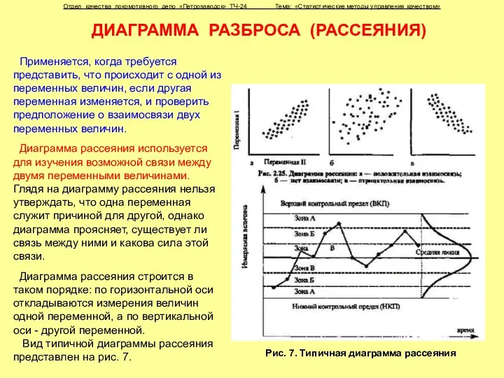 ДИАГРАММА РАЗБРОСА (РАССЕЯНИЯ) Применяется, когда требуется представить, что происходит с одной из переменных