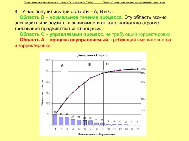 Отдел качества локомотивного депо «Петрозаводск» ТЧ-24 Тема: «Статистические методы управления