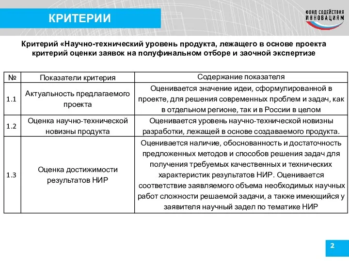 2 КРИТЕРИИ Критерий «Научно-технический уровень продукта, лежащего в основе проекта