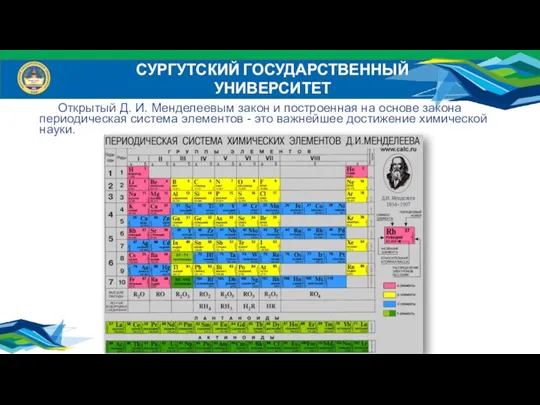 СУРГУТСКИЙ ГОСУДАРСТВЕННЫЙ УНИВЕРСИТЕТ Открытый Д. И. Менделеевым закон и построенная