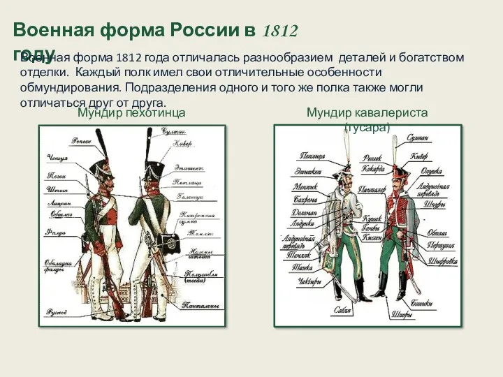 Военная форма России в 1812 году Военная форма 1812 года отличалась разнообразием деталей
