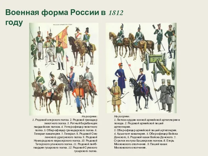Военная форма России в 1812 году Ha рисунке: 1. Рядовой егерского полка. 2.