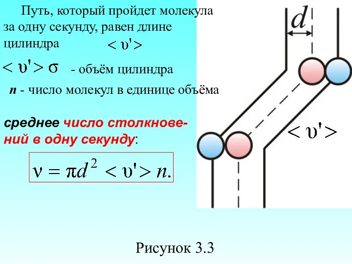 Рисунок 3.3 Путь, который пройдет молекула за одну секунду, равен