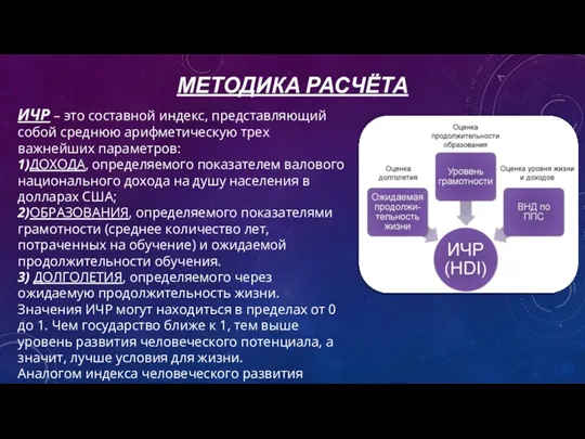 ИЧР – это составной индекс, представляющий собой среднюю арифметическую трех