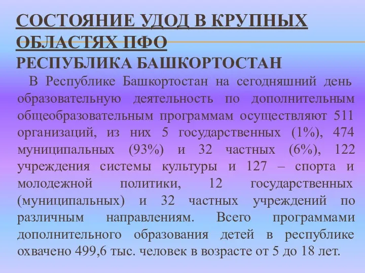 СОСТОЯНИЕ УДОД В КРУПНЫХ ОБЛАСТЯХ ПФО РЕСПУБЛИКА БАШКОРТОСТАН В Республике