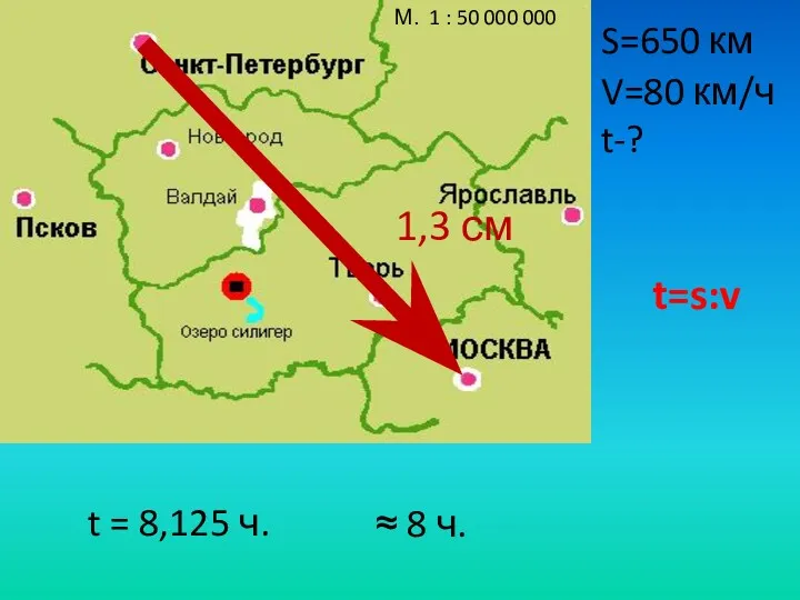 S=650 км V=80 км/ч t-? 1,3 см М. 1 :