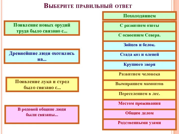 Выберите правильный ответ Появление новых орудий труда было связано с...