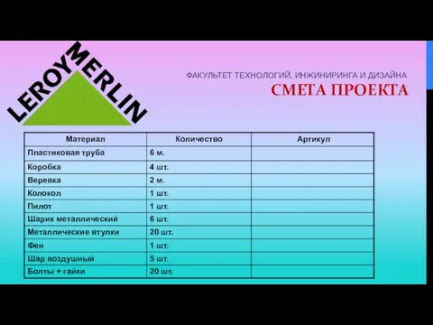 СМЕТА ПРОЕКТА