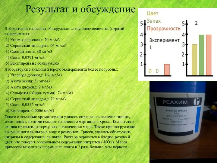 Результат и обсуждение Лабораторные анализы обнаружили следующие вещества (первый эксперимент):