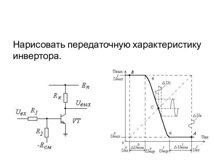 Нарисовать передаточную характеристику инвертора.