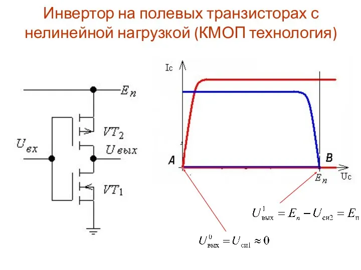 Инвертор на полевых транзисторах с нелинейной нагрузкой (КМОП технология)