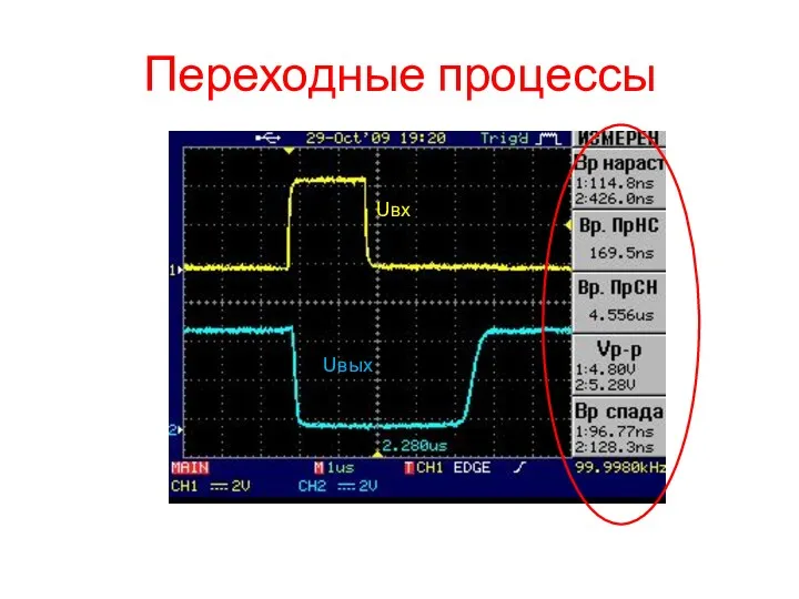 Переходные процессы Uвх Uвых