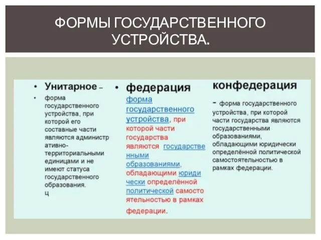 ФОРМЫ ГОСУДАРСТВЕННОГО УСТРОЙСТВА.