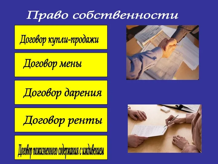 Право собственности Договор купли-продажи Договор мены Договор дарения Договор ренты Договор пожизненного содержания с иждивением