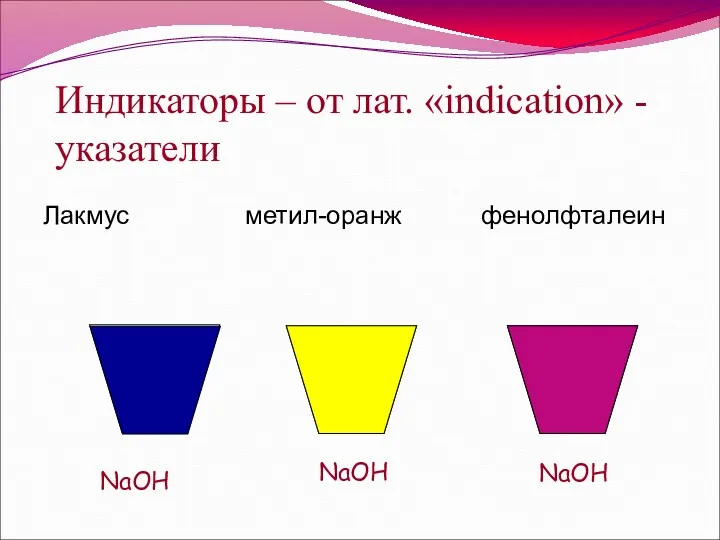 Лакмус метил-оранж фенолфталеин NaOH NaOH NaOH Индикаторы – от лат. «indication» - указатели