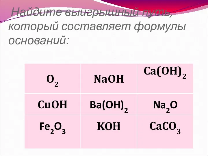 Найдите выигрышный путь, который составляет формулы оснований: