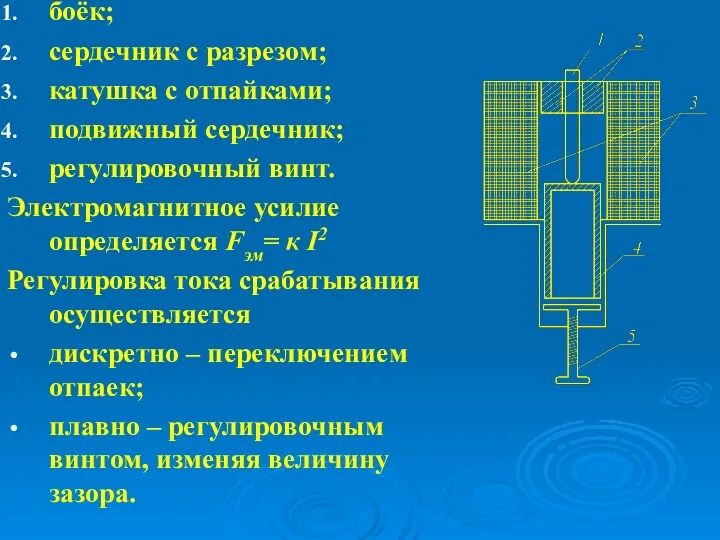 боёк; сердечник с разрезом; катушка с отпайками; подвижный сердечник; регулировочный