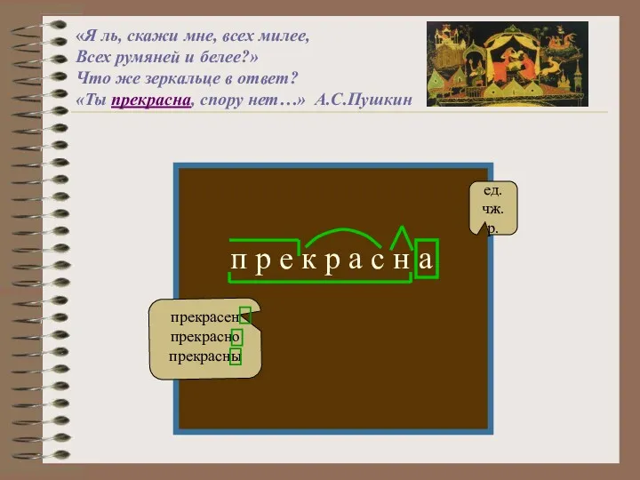 «Я ль, скажи мне, всех милее, Всех румяней и белее?»