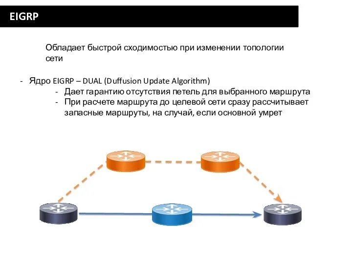 EIGRP Обладает быстрой сходимостью при изменении топологии сети Ядро EIGRP