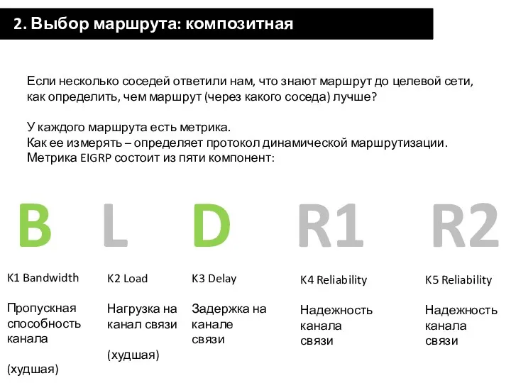 2. Выбор маршрута: композитная метрика Если несколько соседей ответили нам,