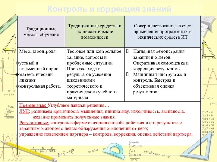 Контроль и коррекция знаний