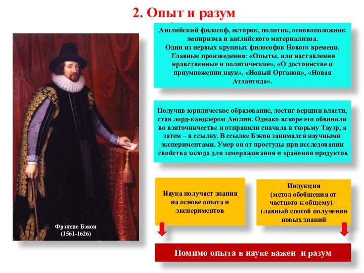 2. Опыт и разум Фрэнсис Бэкон (1561-1626) Английский философ, историк,