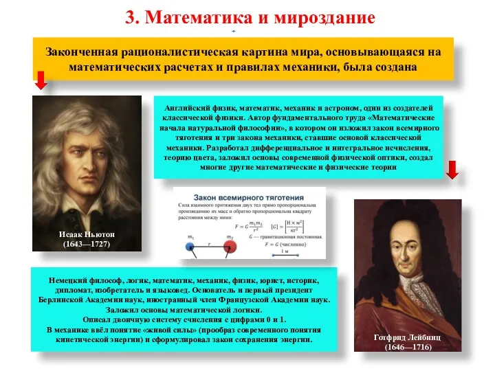 3. Математика и мироздание Законченная рационалистическая картина мира, основывающаяся на