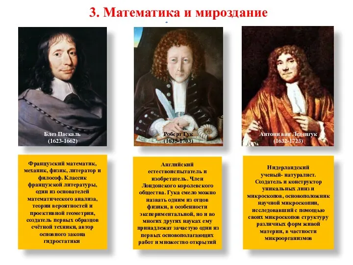 3. Математика и мироздание Блез Паскаль (1623-1662) Французский математик, механик,