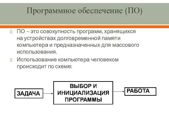 Программное обеспечение (ПО) ПО – это совокупность программ, хранящихся на