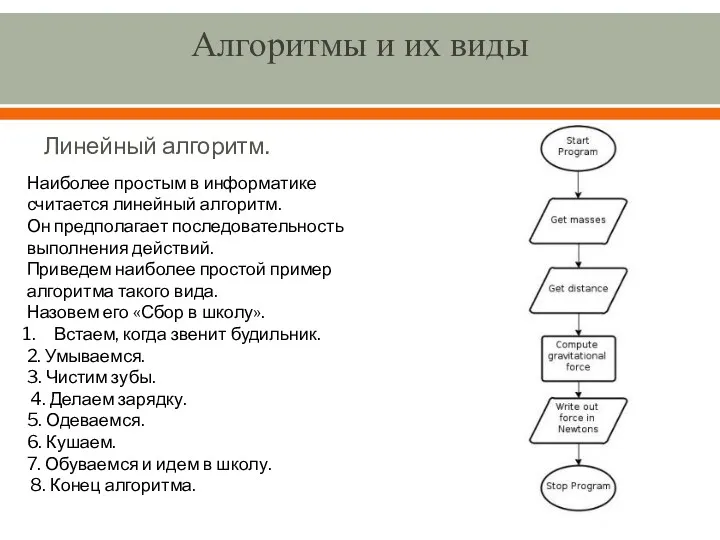 Алгоритмы и их виды Линейный алгоритм. Наиболее простым в информатике