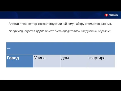 Агрегат типа вектор соответствует линейному набору элементов данных. Например, агрегат Адрес может быть представлен следующим образом: