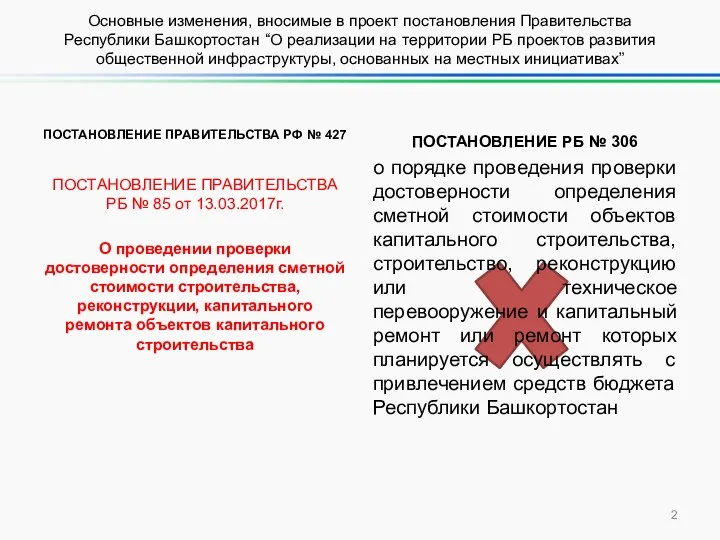 Основные изменения, вносимые в проект постановления Правительства Республики Башкортостан “О