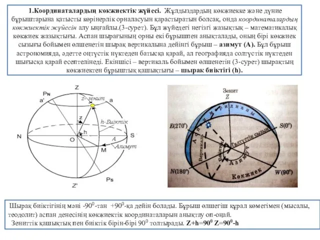 1.Координаталардың көкжиектік жүйесі. Жұлдыздардың көкжиекке және дүние бұрыштарына қатысты көрінерлік