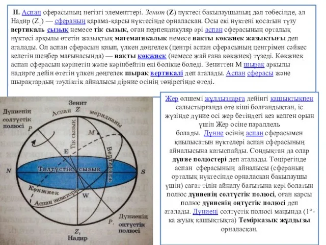 ІІ. Аспан сферасының негізгі элементтері. Зенит (Z) нүктесі бакылаушының дәл