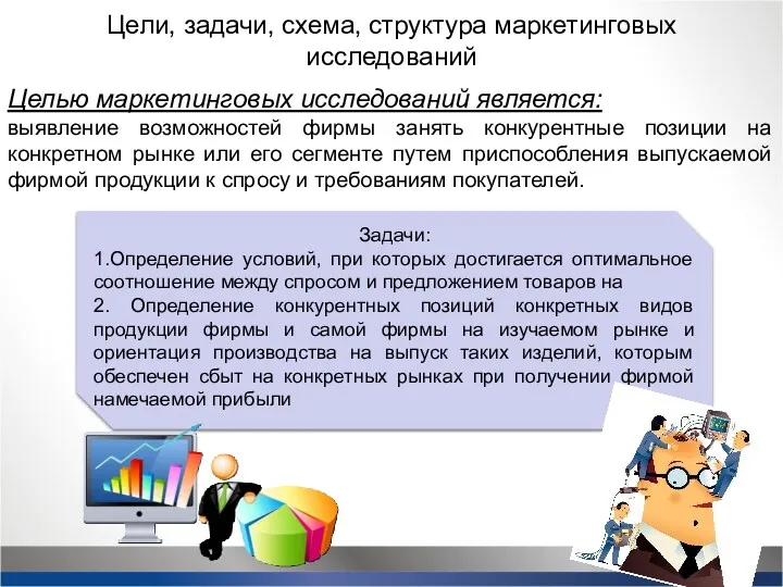 Цели, задачи, схема, структура маркетинговых исследований Задачи: 1.Определение условий, при