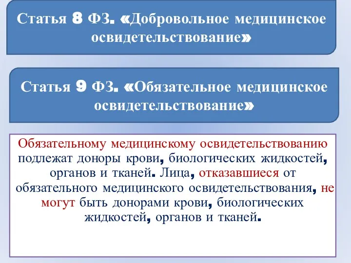 Статья 8 ФЗ. «Добровольное медицинское освидетельствование» Статья 9 ФЗ. «Обязательное