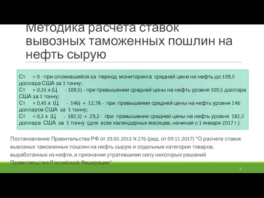 Методика расчета ставок вывозных таможенных пошлин на нефть сырую Постановление