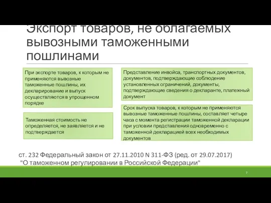 Экспорт товаров, не облагаемых вывозными таможенными пошлинами ст. 232 Федеральный