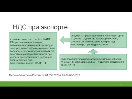 НДС при экспорте Письмо Минфина России от 04.09.2017 № 03-07-08/56529