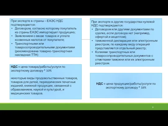 При экспорте в страны – ЕАЭС НДС подтверждается: Договором, согласно