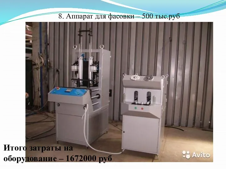 8. Аппарат для фасовки – 500 тыс.руб Итого затраты на оборудование – 1672000 руб