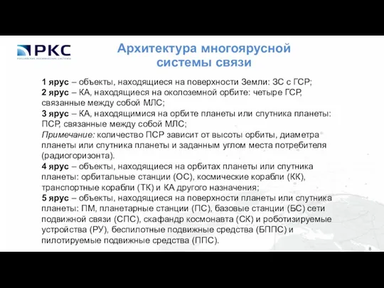 Архитектура многоярусной системы связи 1 ярус – объекты, находящиеся на