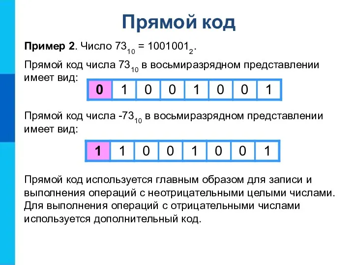 Пример 2. Число 7310 = 10010012. Прямой код числа 7310