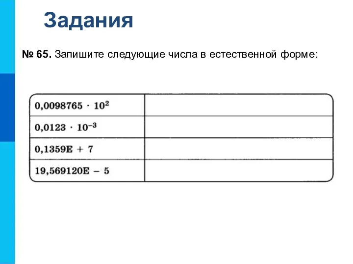 № 65. Запишите следующие числа в естественной форме: Задания