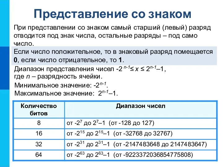 Представление со знаком При представлении со знаком самый старший (левый)